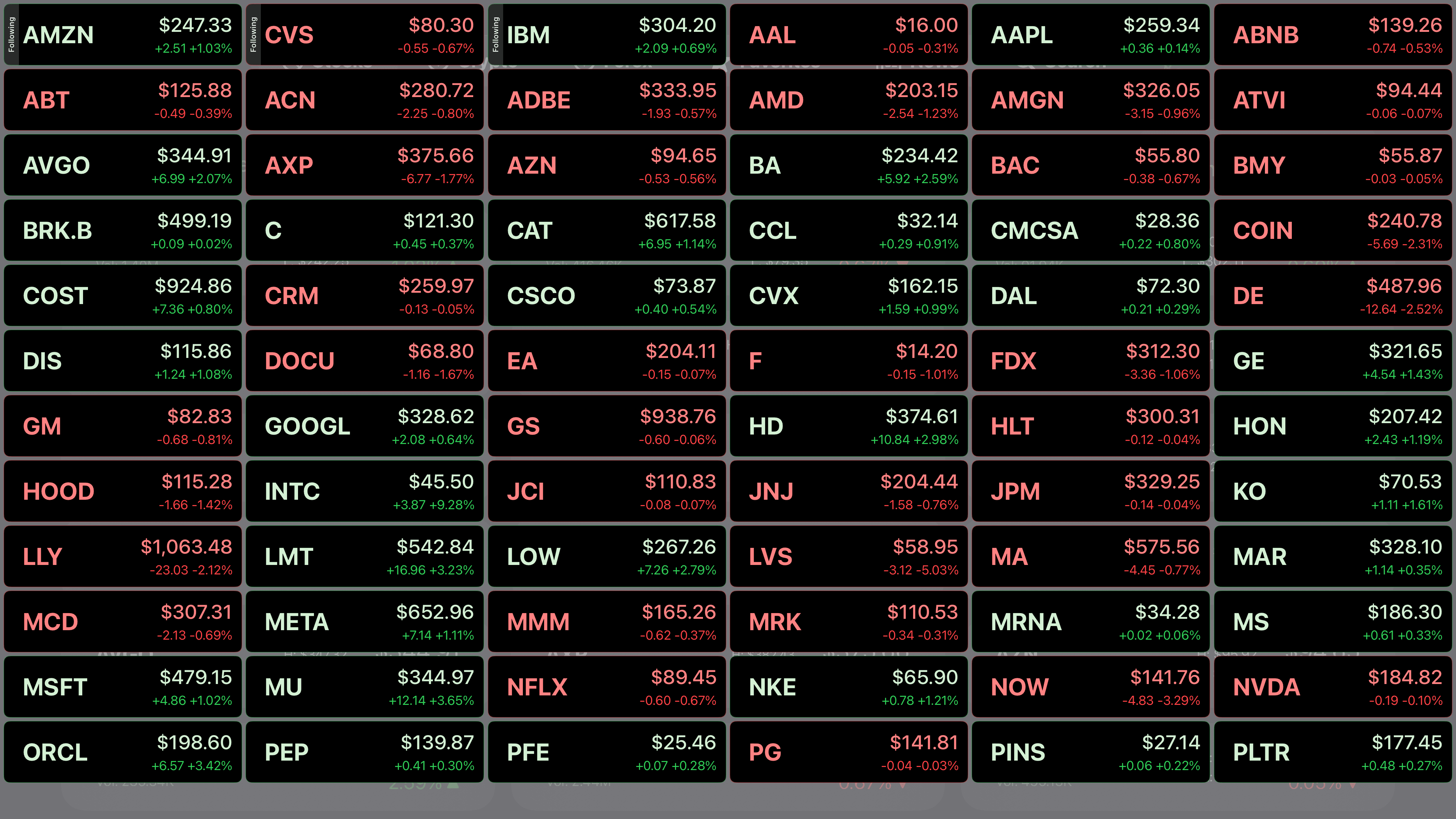 Market TV Pro Plan - Pro View & Asset Following: Track selected assets with expanded data
and deeper market visibility. on Apple TV