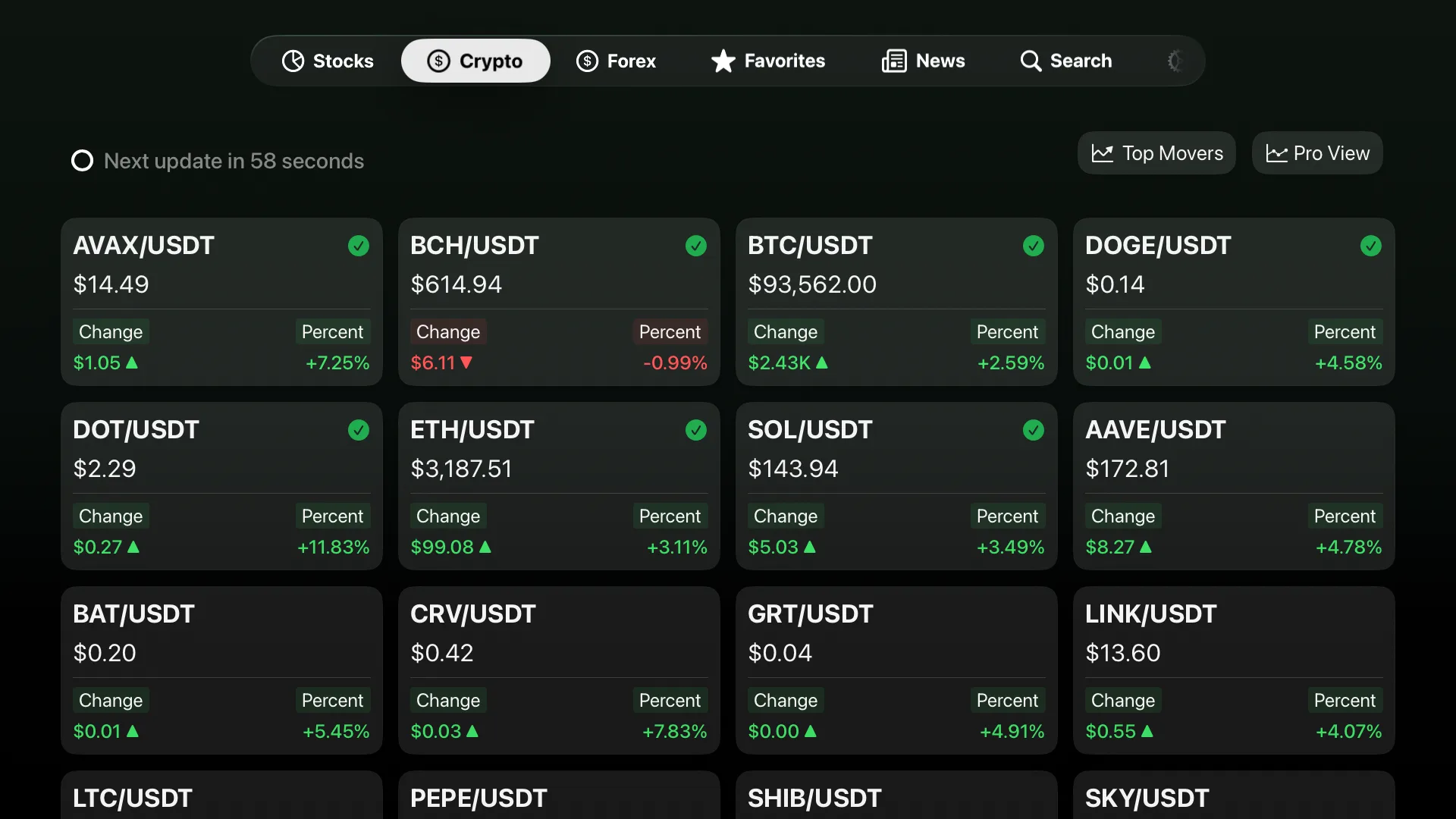 Market TV crypto view showing live price feeds for Bitcoin, Ethereum and other cryptocurrencies on Apple TV
